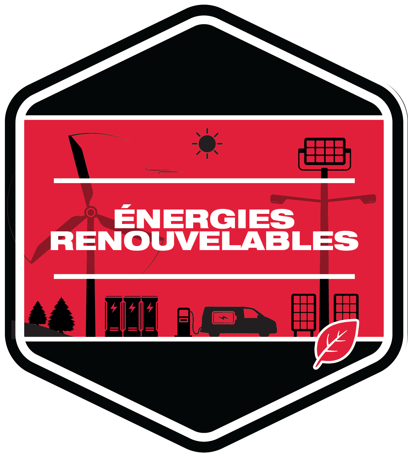 Énergies renouvelables